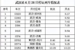 跟队记者：罗马前锋亚伯拉罕将在3月初恢复合练，已因伤缺席9个月